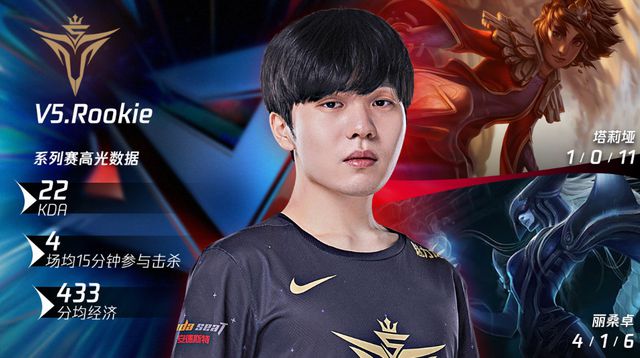 英雄联盟：LPL夏季赛中期现状回顾，周六TES与RNG决赛重演