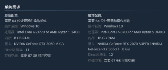 最低要RTX ;2060！类魂《钢铁崛起》配置需求公布