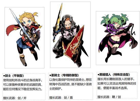 世界树的迷宫：一切的原点 系列首作攻略——第一部分