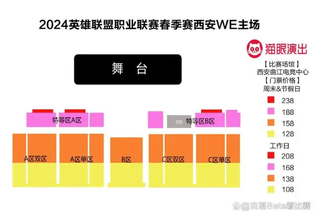 LPL春季赛门票价格公布！JDG主场最高达588元，最低168元，比LCK高出4倍以上。