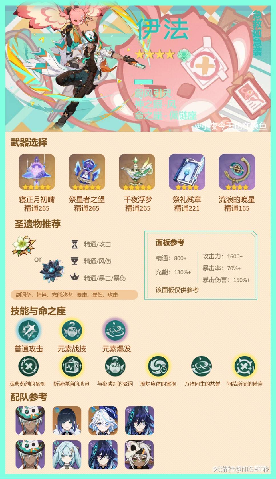 《原神》伊法角色培养与装备搭配全攻略解析