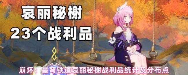 《崩坏：星穹铁道》星穹铁道哀丽秘榭战利品获取途径与分布分析