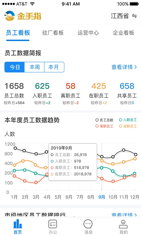 金手指Android版