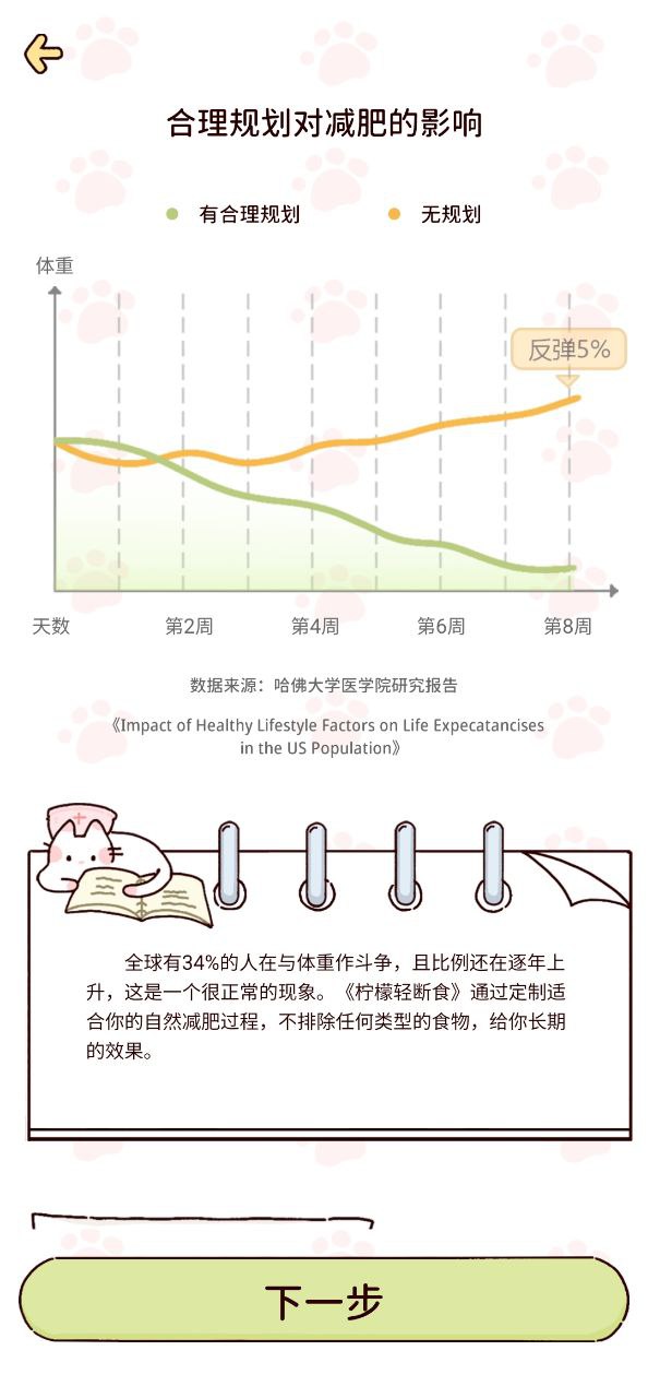 柠檬轻断食app