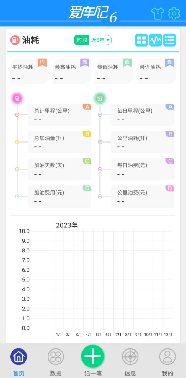 爱车记最新