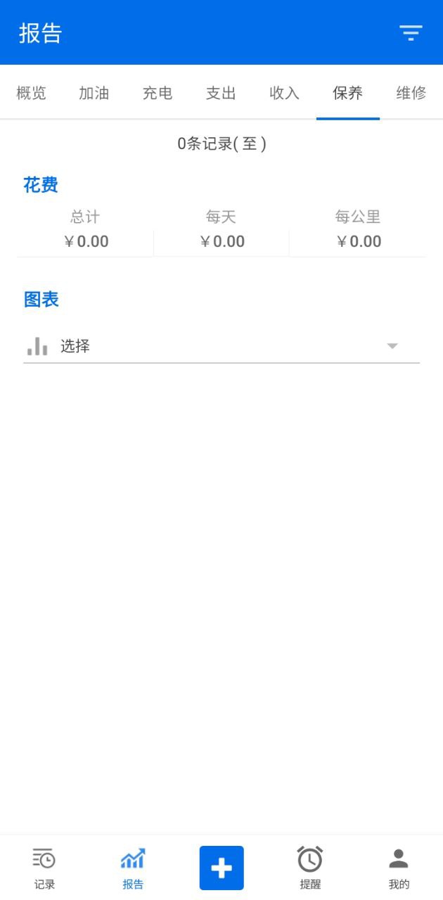 车智管2025