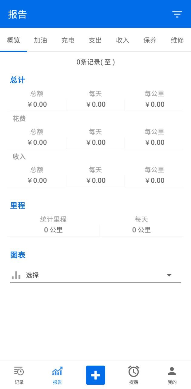 车智管2025