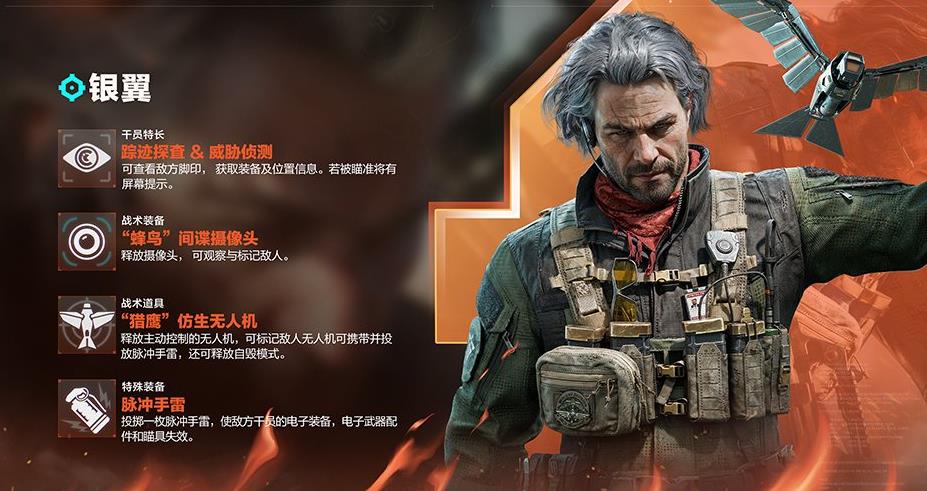门票调整说明