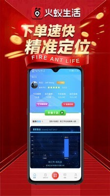 火蚁生活2025