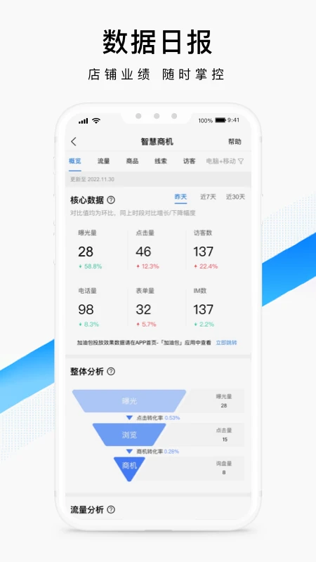 百度爱采购卖家应用