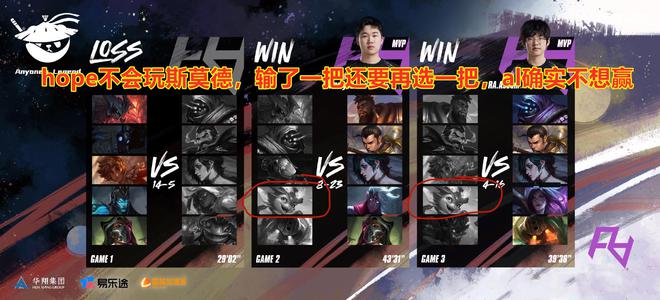 "JDG必胜！两局速胜Up！网友大呼：JDG不赢才是怪事！"